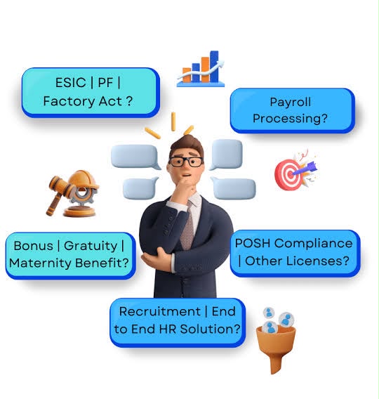 Payroll & HR Compliance